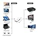 RatSmart 3-in-1 Mini DisplayPort to HDMI DVI VGA Adapter Mini DP Converter Thunderbolt to HDMI Cable [Supports Apple iMac and MacBook, Surface, Chromebook, Projector, PC etc]