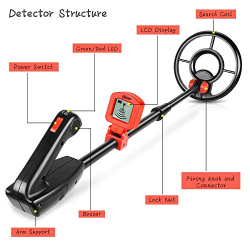 1 Viewee+Outdoor+Adventure+Adjustable+Detector