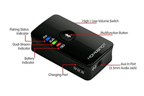 Bluetooth-Transmitter-for-TV-Optical