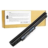 Fancy Buying Laptop Battery for HP Spare 776622-001