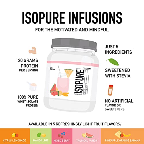 Isopure Protein Powder, Gluten Free, Whey Protein Isolate, Post Workout