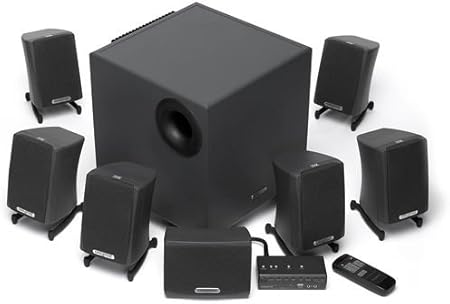 Creative gigaworks s750 Creative gigaworks s750