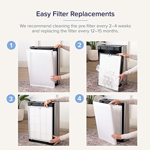 LEVOIT Genuine EverestAir-P Air Purifier Air Filter Replacement, Lasts for 12 -15 Months, Supports HEPA Sleep Mode, Efficient 3-In-1 Washable Filters, EverestAir-RF, 1 Pack, Black
