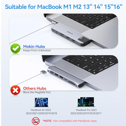 USB C Adapter HDMI Hub for MacBook Pro/Air M1M2M3 2023 2022 2021 13