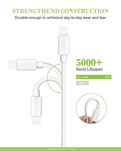 image for CovertSafe iPhone Charger, MFi Certified Charging Cable, 3Pack 3FT 6FT