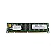 CMS 512MB (1X512MB) SDRAM PC133, 133MHZ Non ECC DIMM Memory Ram Upgrade Compatible with Roland® Mc-808 Sampling Groovebox Keyboard - A94