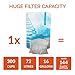 pH Hydrate Glass Alkaline Water Filter Bottle - Portable Alkaline Water Filter Ionizer - Filtered Water Bottle - Increase pH, Reduce Fluoride, Remove Heavy Metals & Chlorine, New 2018 (10oz/300ml)