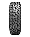 Mickey Thompson Baja ATZP3 All-Terrain Radial Tire – LT265/75R16 123Qthumb 2