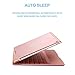 iEGrow F180 Rose Gold Case with Keyboard, 7 Colors Adjustment Backlit and Breathing Light Keyboard with 360 Degree Rotatable Cover for iPad 6th/iPad 5th Generation/Pro 9.7/Air 2/Air