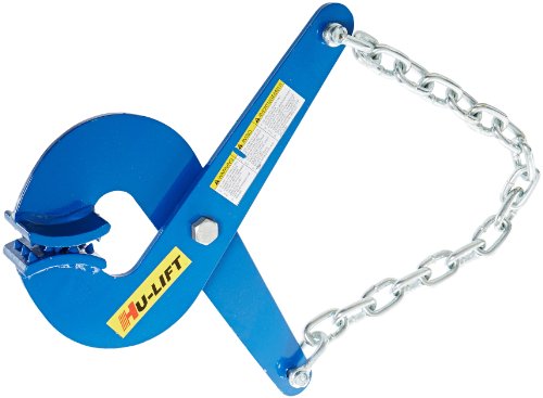 i-Liftequip PU20 Single Scissor Capacity