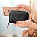 MaxGear Leather Credit Card Wallet Credit Card Holder with Zipper Genuine Leather Credit Card Protector RFID Zip Around Wallet