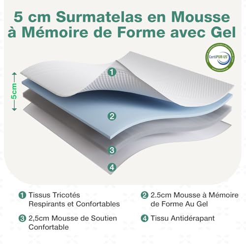 Novilla Surmatelas 160x200, 5CM, Surmatelas en Mousse à Mémoire de Forme Gel, Mousse en Matériau Bambou, Évacuation de L'humidité, Avec Design Antidérapant et Certification de Sécurité, Lavable | 2" Memory Foam Mattress Topper, Machine Washable Cover, 4 Elastic Fastening Straps