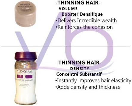 Kerastase Fusio Dose Treatments (Costumizable in 16 Different Ways) (Substantif-Booster Densifique)
