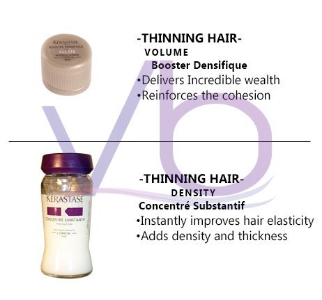 Kerastase Fusio Dose Treatments (Costumizable in 16 Different Ways) (Substantif-Booster Densifique)