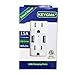 KEYGMA 4.2A/5V USB Outlet, Upgraded Electrical Wall Outlet with Dual High-Speed USB Ports, Duplex 15A Tamper Resistant USB Outlets Receptacle, Overcurrent Protection, White
