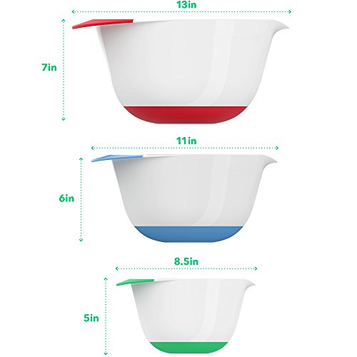 Top 10 Best Mixing Bowls With Pour Spout Top Reviews No Place Called Home