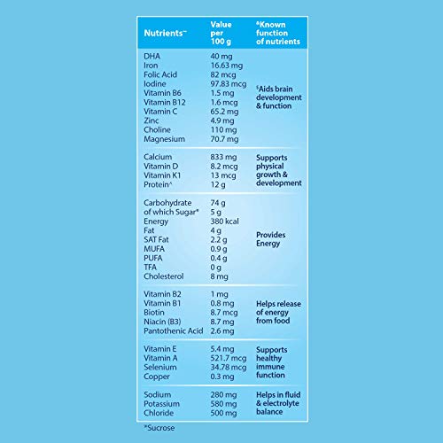 junior horlicks for 6 months baby