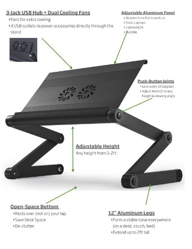 Uncaged Ergonomics WorkEZ Executive 2 Fans and 3 USB Ports Adjustable Ergonomic Laptop and Tablet Stand, Black (WEEFHb)