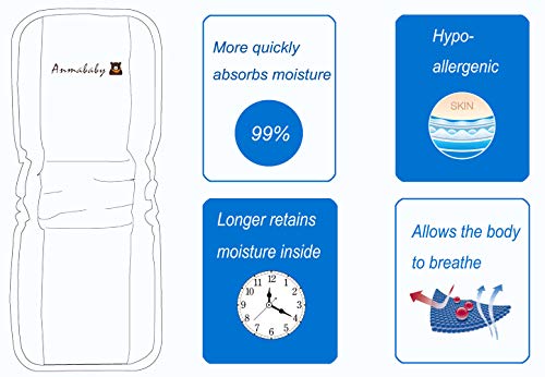 5 Anmababy+Antibacterial+Reusable+Absorbing+Toddlers