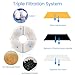 Beacon Pet Cat Water Fountain Stainless Steel, LED 81oz/2.4L Automatic Pet Fountain Dog Water Dispenser with 1 Replacement Filters for Cats Dogs Birds