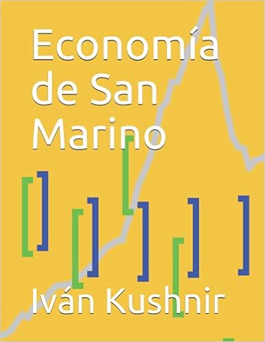 Economía de San Marino