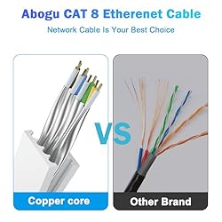 Cat 8 Ethernet Cable 6 FT, Outdoor&Indoor High