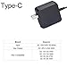 Type C AC Charger for Acer Chromebook Spin 13 CP713-1WN,512 514 C851 C851T CB514-1H CB514-1HT N18Q2 Laptop Power Supply Adapter Cord(USB C Connector)