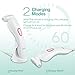 Lavany Women's Electric Razor Rechargeable Ladies Electric Shaver for Legs and Underarms, Use Wet and Dry