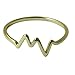 apop nyc Sterling Silver HeartBeat Ring Pulse 