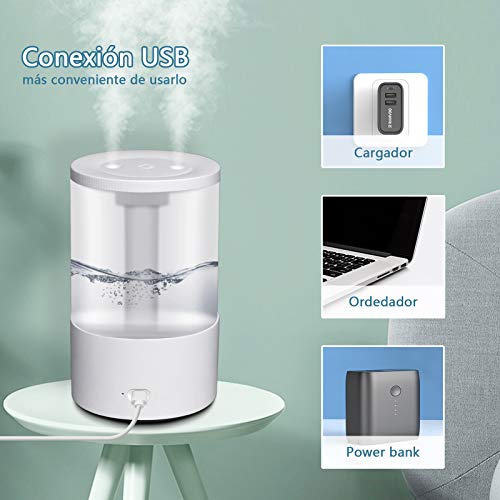 aifulo Humidificadores Spray de Doble Salida 650 ml,4 Modos Spray Ajustable Humidificador Ultrasónico Silencioso,Humidificadores Bebés de 7-Color LED con Modo de Reposo Ajustable