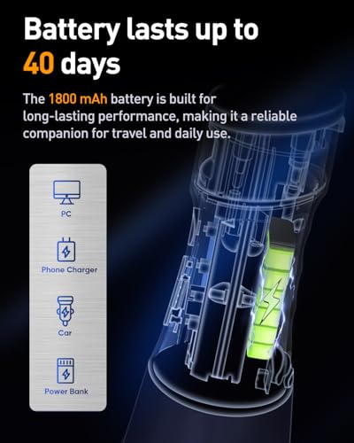MySmile LP221 UVC Sterilizable Cordless Water Flossers for Teeth 335ML Portable OLED Display Dental Flosser with 4 Modes 8 Jet Tips and a Storage Pouch for Home and Travel (Midnight Black)