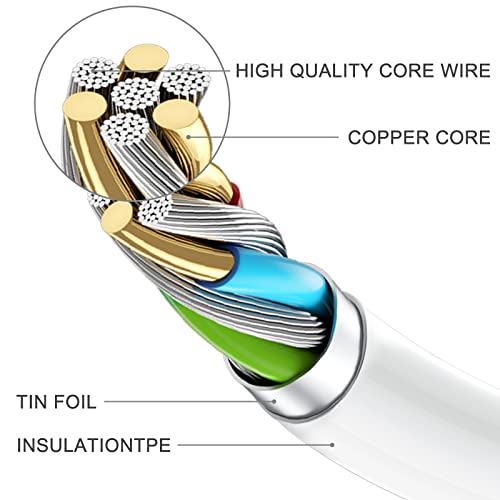 [Apple MFi Certified] iPhone Charger,5 Pack(3/3/6/6/10FT) Lightning Cable Fast Charging Data Sync Transfer Cord Compatible iPhone 13/12/11 Pro Max/Mini/XS MAX/XR/XS/X/8/7/Plus/6 iPad AirPods-White