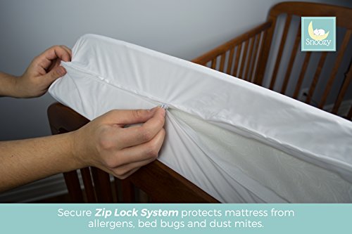 Snoozy Premium Anti- Allergen Crib Encasement For Full Mattress Protection