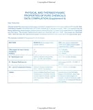 Physical and Thermodynamic Properties of Pure Chemicals Suppl. 9 : 51 Chemicals, Marshall, Tonya L., 1560328150