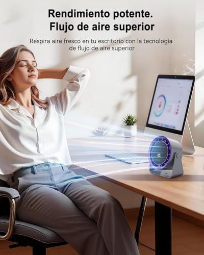 Ventilador de Mesa, Ventilador Portátil USB con 1-100 Velocidad Ajustable,360° Ajustable&Montaje en Pared/Colgar,Pantalla LED,Ventilador Escritorio Silencioso para Hogar,Oficina,Dormitorio, Exteriores