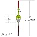 THKFISH Fishing Floats and Bobbers - Balsa Wood Oval Stick and Slip Bobbers (5pcs, 1
