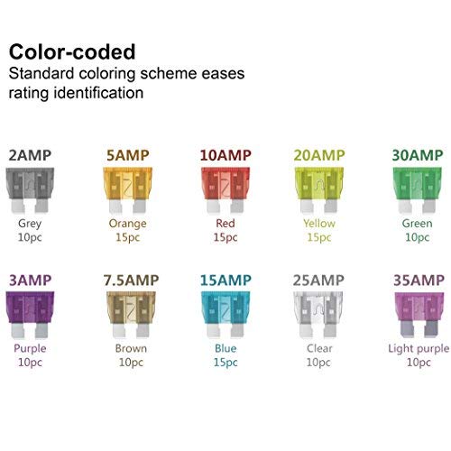 1 MulWark+Assorted+Automotive+Replacement+Assortment