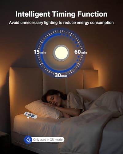 Leselux Motion Sensor Ceiling Light, 7.5" Battery Operated Sensor Light Indoor, 250LM 3 Colors Dimmable Ceiling Lights with Remote Control, Wireless Wall Lights for Garage Toilet Hallway