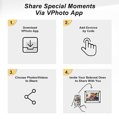 10.1Inch Digital Photo Frame WiFi Digital Picture Frame Fullja Photo Album, Full Function