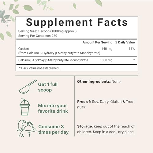 Micro Ingredients Pure HMB Powder, 250 Grams, Powerfully Supports Muscle Stamina, Endurance and Strength, No GMOs and Vegan Friendly