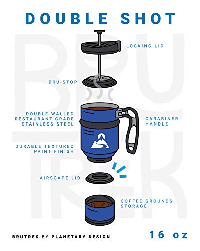 Double Shot 3.0 Travel French Press Coffee Mug - 16 oz Insulated Stainless Steel Mug with Non-Slip Texture - Brü-Stop System and Storage Base - Perfect for Long Commutes and Camping - Desert Orange - Thumbnail 2