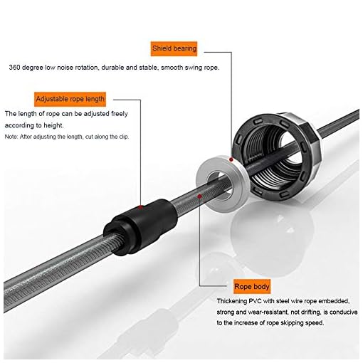 Miwaimao Jumpropes for Adults Fitness,Steel Wire Aerobic Exercise Skipping Jump Rope Gym Sport Fitness Workout Tool - Image 4