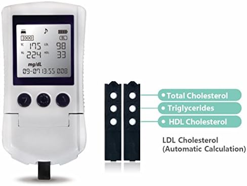 Professional Cholesterol Monitor to Measure Total Cholesterol, HDL & LDL Cholesterol and Triglycerides, Strips Included
