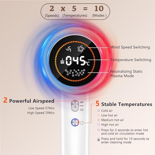 TQQ Hair Dryer, 400 Million Ion Plasma Hairdryer, Brushless Motor 110,000 RPM for Fast Drying, Professional Hair Dryer 57 dB Suitable for Travel and Home