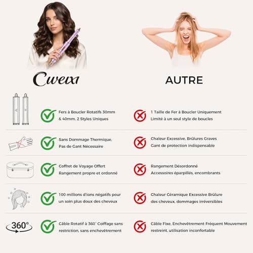 Cwexi Air Styler 7 en 1, avec 2 Tailles de Boucleur Automatique, Brosse Soufflante, Brosse Lissante, Sèche-Cheveux Ionique,1700W, avec Boîtier en Cuir, Set Complet Idéal pour Voyage et Cadeau