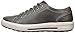Skechers USA Men's Porter Ressen Oxford,10.5 M US,Gray