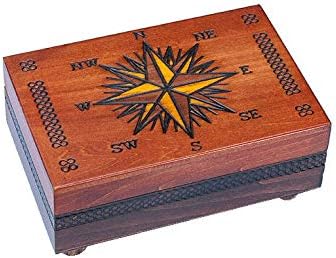 Secret Opening Compass Rose Cartography Box