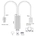 Lightning to HDMI Cable for iPhone iPad & Samsung Smartphones, Boscheng Plug and Play Lightning & MHL to HDMI Adapter HDTV Adapter Cable for Screen Mirroring on HDTV Projector