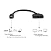 REDGO HDMI Male To Dual HDMI Female 1 to 2 Way Splitter Adapter Cable Converter For HDTV,Support Two TVs The Same Time,Signal 1 in 2 Out