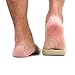 Footful Foot Forefoot Metatarsal Pain Relief Absorber Cushion Ball of Foot Pad S